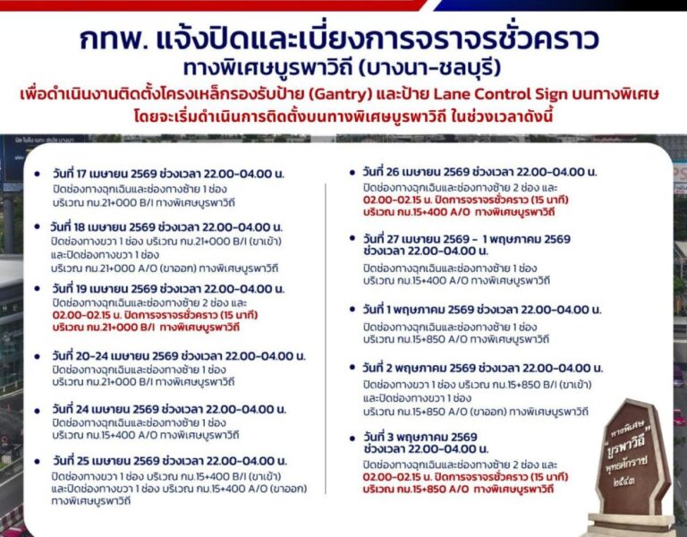 📢 กทพ. แจ้ง ⛔ ปิดเบี่ยงการจราจรชั่วคราว 🚧 🚗 เพื่อปฏิบัติงานติดตั้ง Lane Control Sign ทางพิเศษบูรพาวิถี  ⚠️