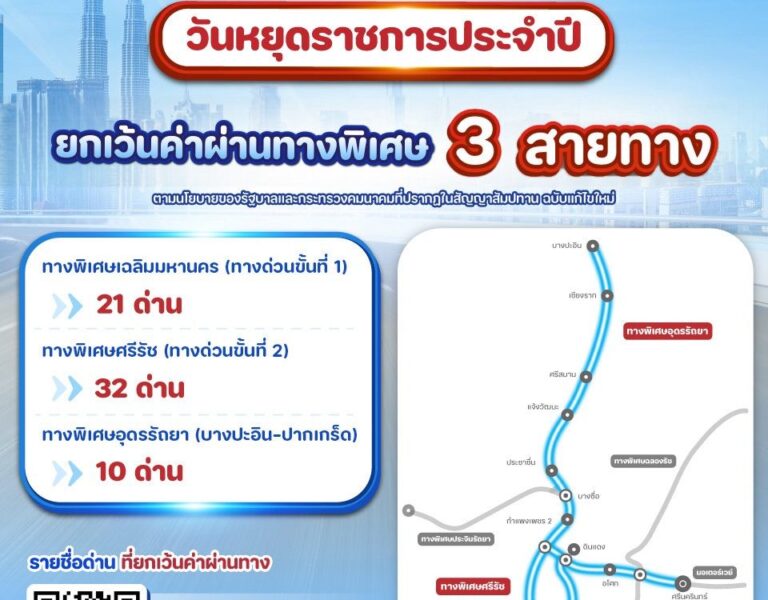 🆓 🚗 6 เมษายน 2569 กทพ. ยกเว้นค่าผ่านทางพิเศษ 3 สายทาง 🛣 รวม 63 ด่าน 🎉 เนื่องในวันจักรี 🆓