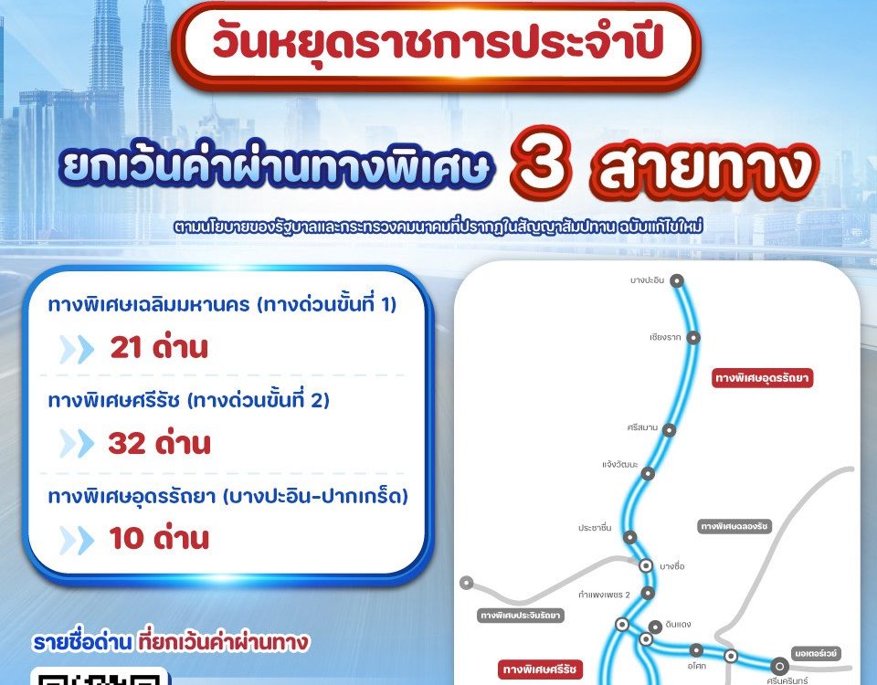 🆓 🚗 6 เมษายน 2569 กทพ. ยกเว้นค่าผ่านทางพิเศษ 3 สายทาง 🛣 รวม 63 ด่าน 🎉 เนื่องในวันจักรี 🆓
