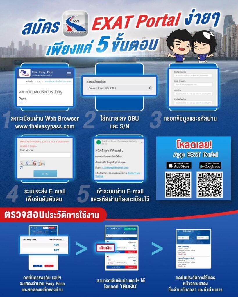 5Steps-EXAT-Portal-App