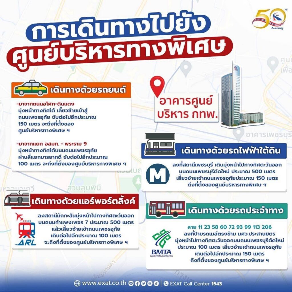 HowToTravelEXAT-HeadOffice