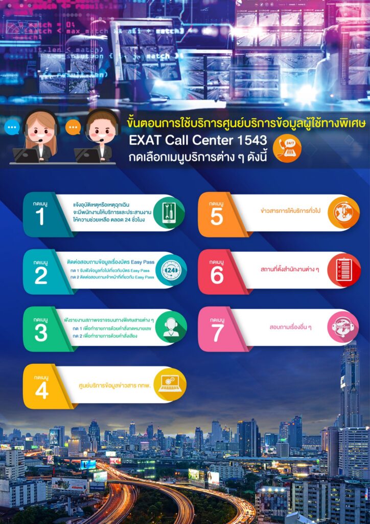 exatcallcenter1543-scaled